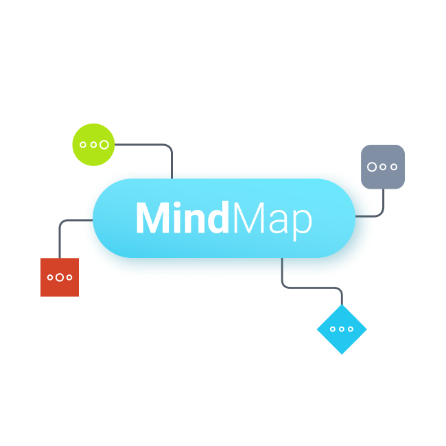 Mind Map