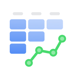 Customer cohort analysis của Bitrix24