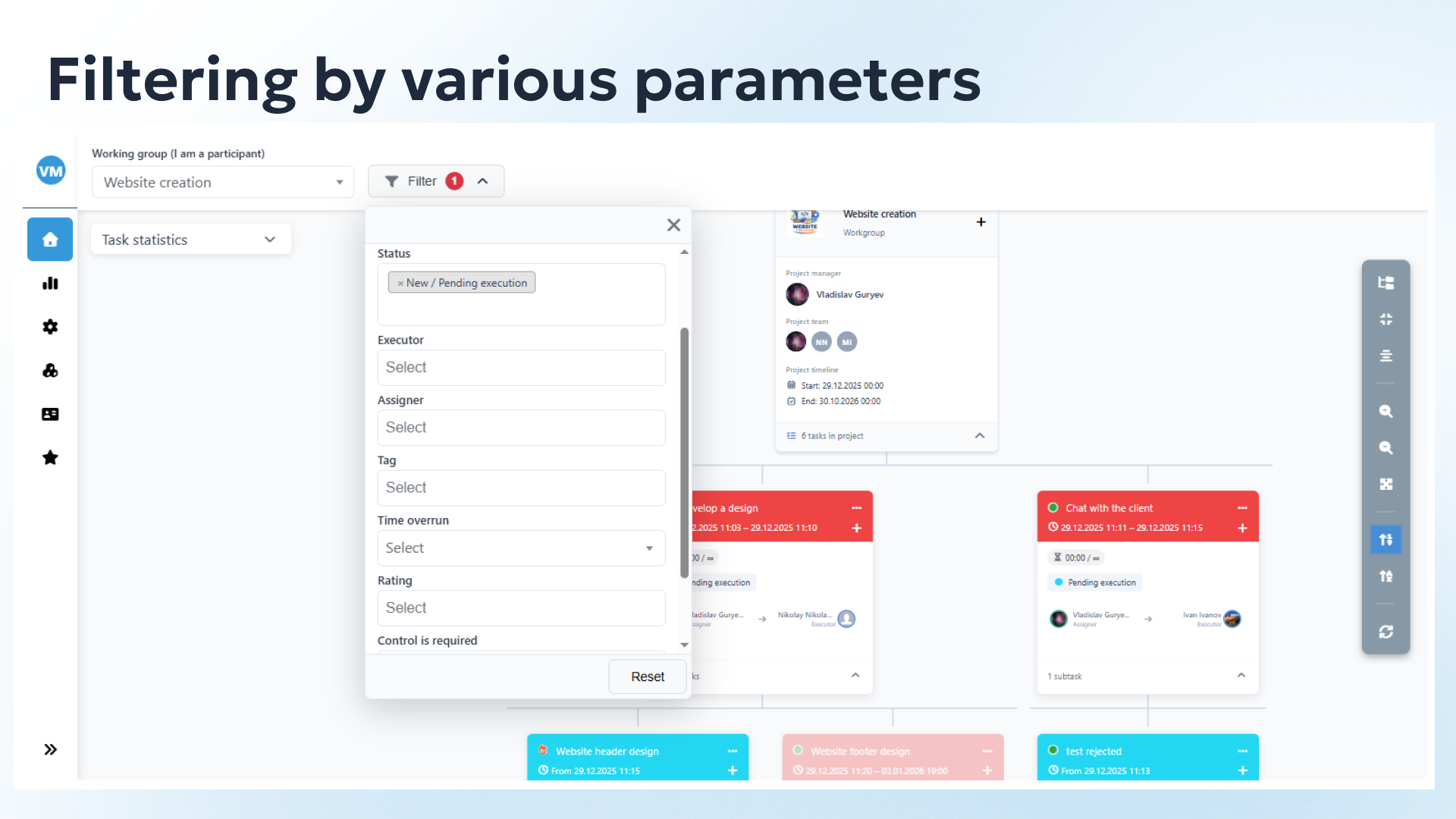 Visual Implementation Task Html Visual map of project tasks de Guryev Vladislav