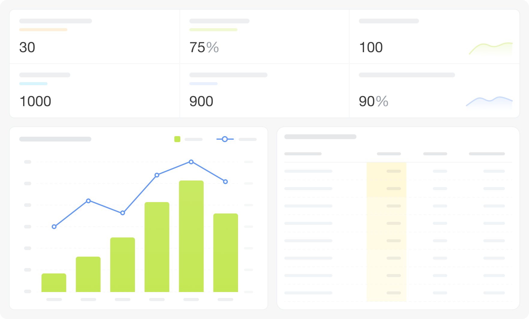 Flow tasks and efficiency de Alaio, inc