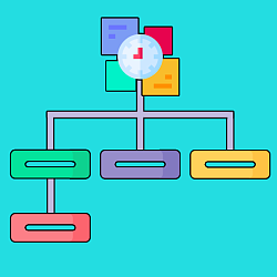 Visual map of project tasks