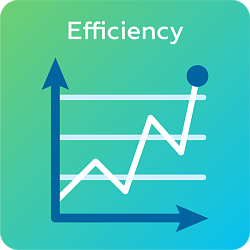 KPI – Unternehmensleitung