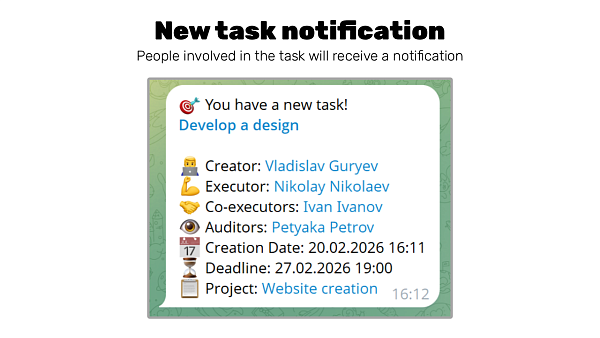 Telegram Task Notifications của Guryev Vladislav